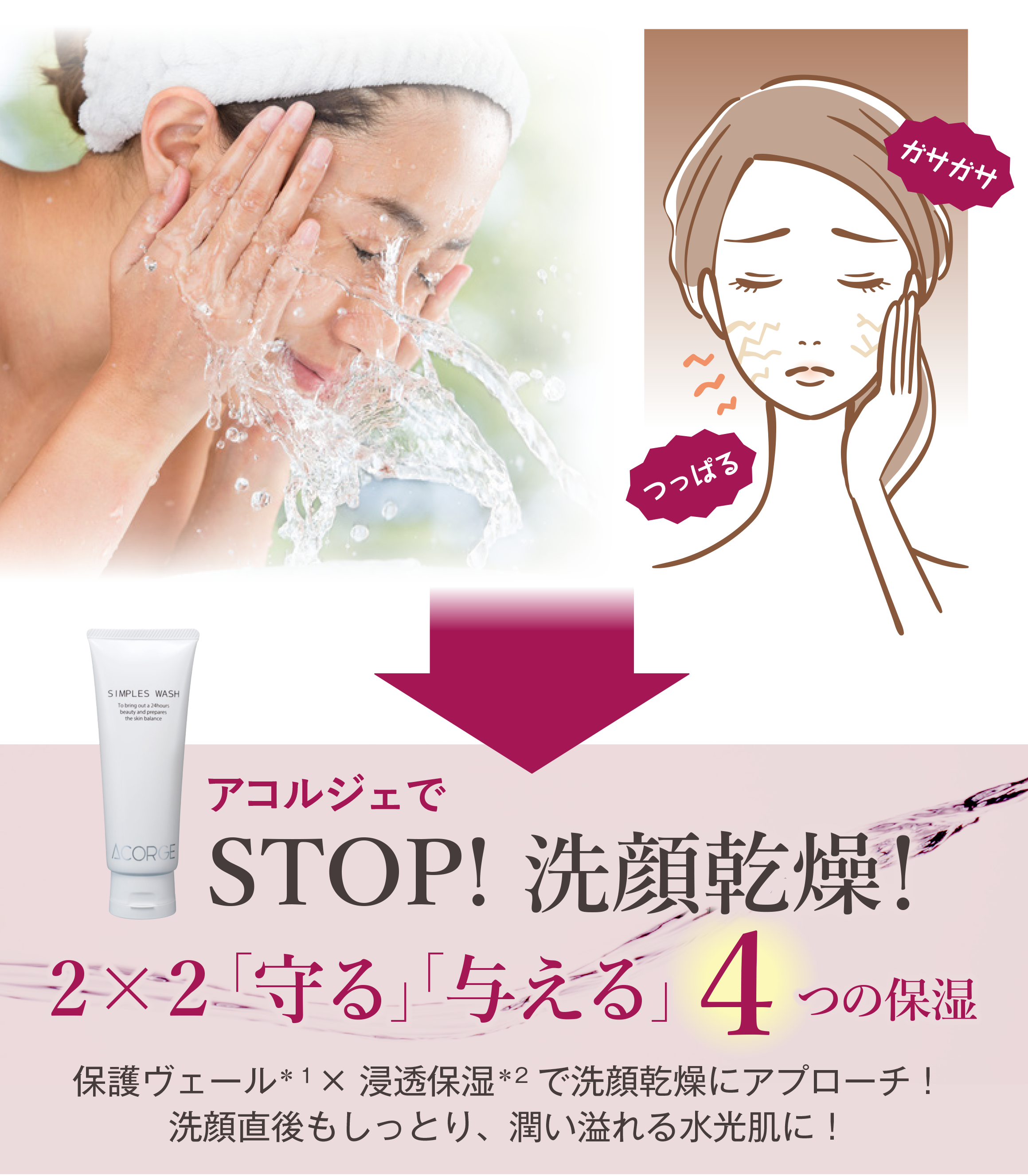 STOP！洗顔乾燥